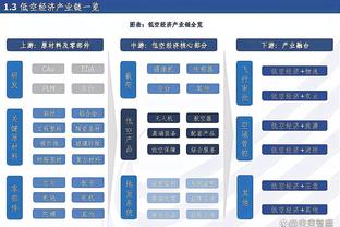 都是2500万！皇马博主：世界前3中卫吕迪格 身价竟和库巴西一样？